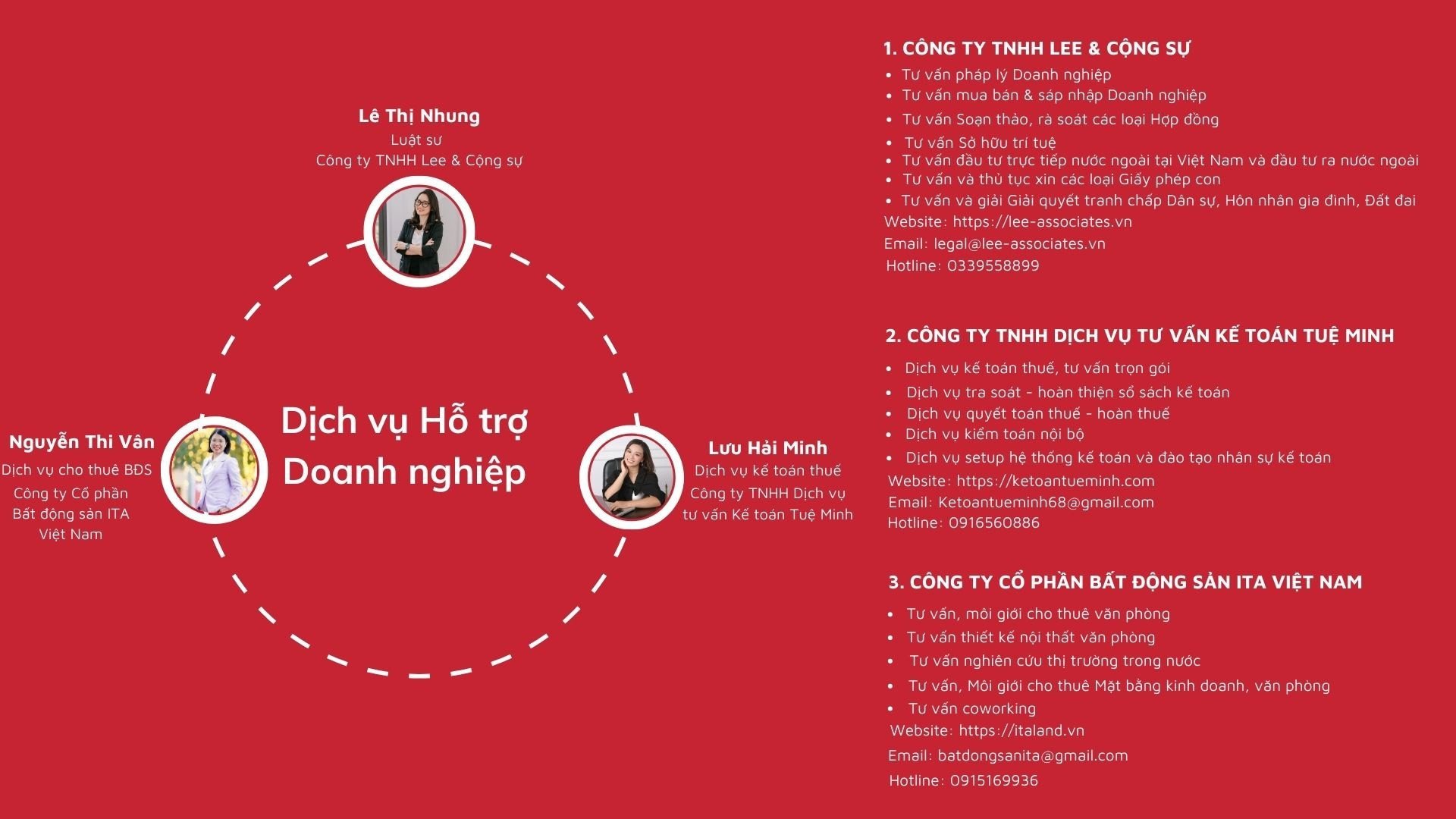 Thông báo: dịch vụ hỗ trợ mới tại Italand cho khách hàng trong tháng 3