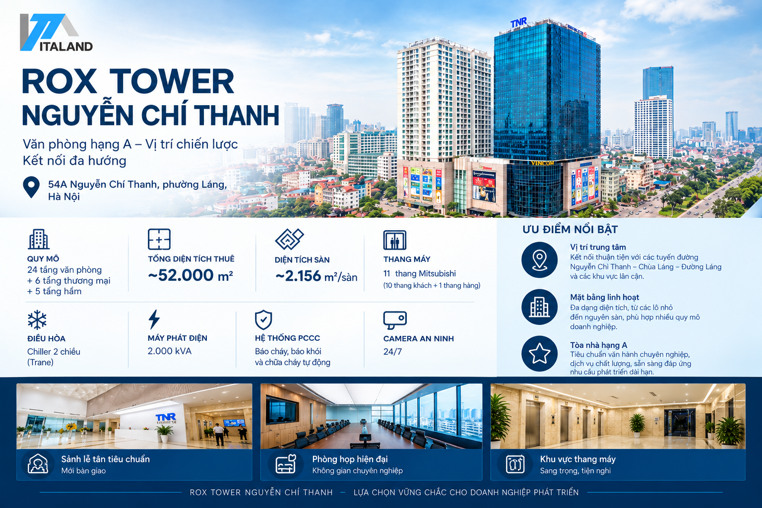 CHO THUÊ VĂN PHÒNG VÀ MẶT BẰNG TẠI ROX TOWER NGUYỄN CHÍ THANH – GIÁ 20–24,5 USD/M²/THÁNG