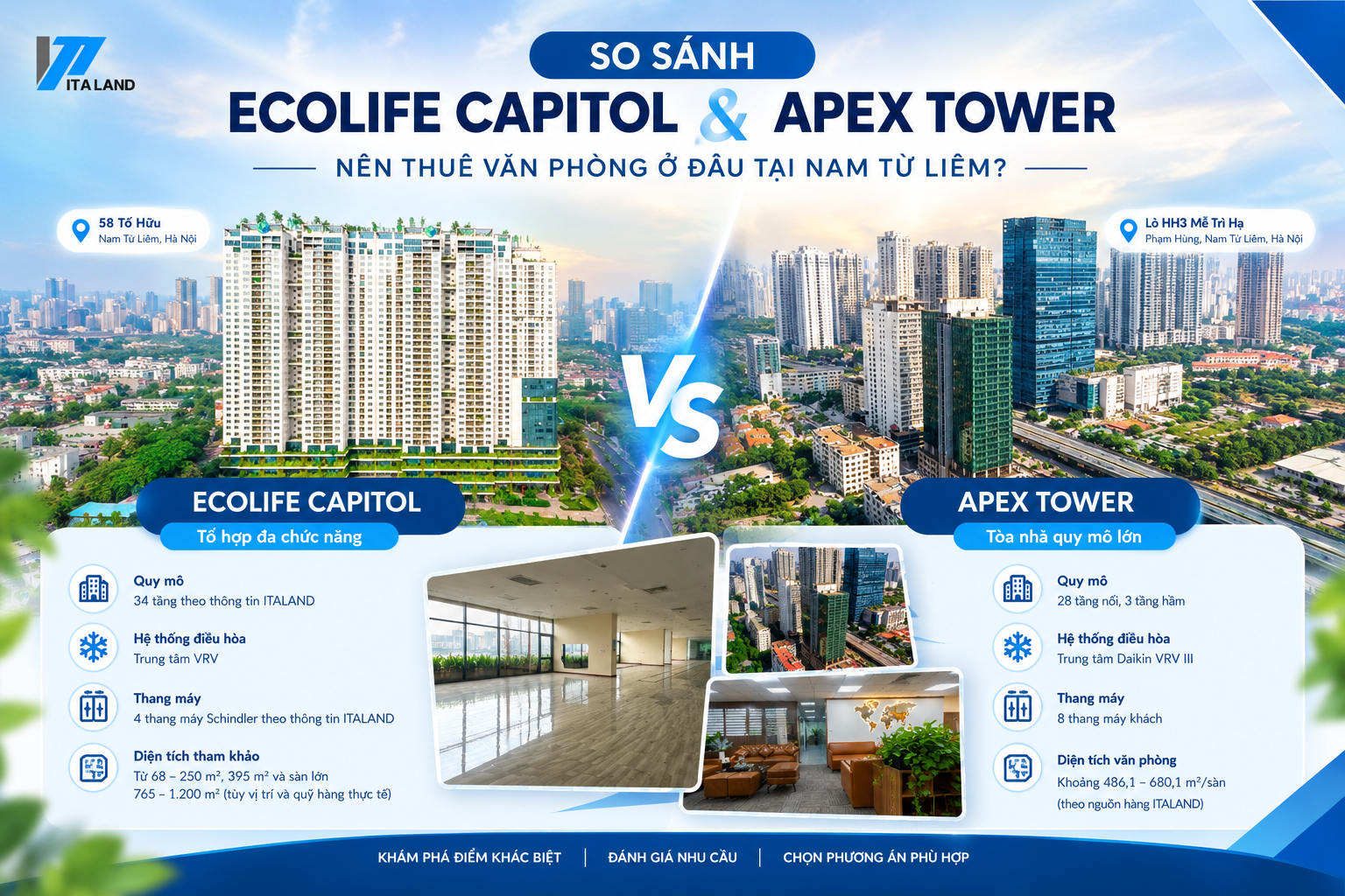 Ecolife Capitol và Apex Tower: Doanh nghiệp nên thuê văn phòng ở đâu tại Nam Từ Liêm?